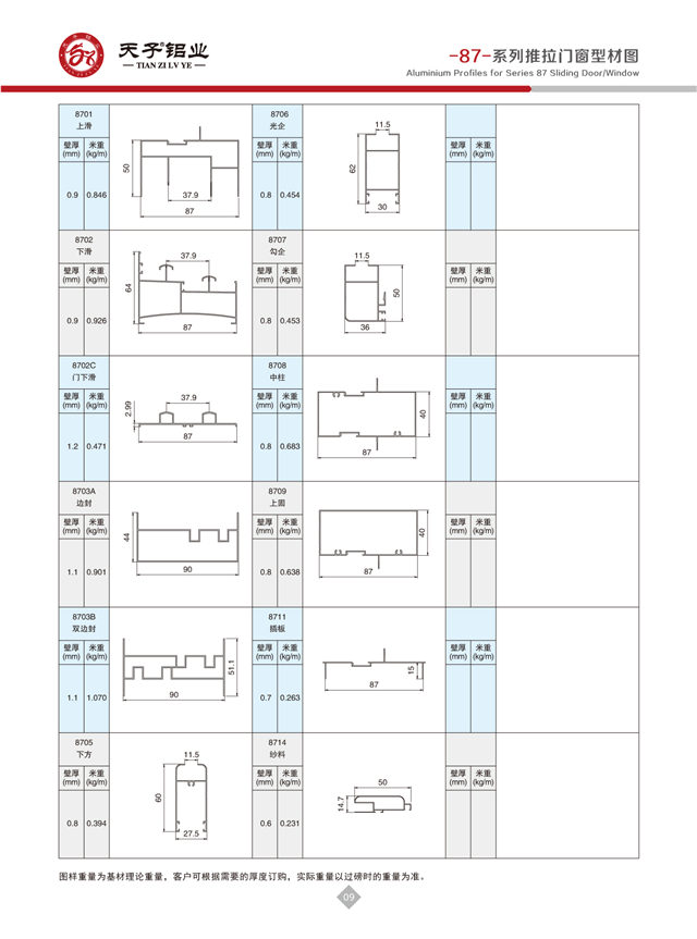 -87-系列推拉門窗結構圖