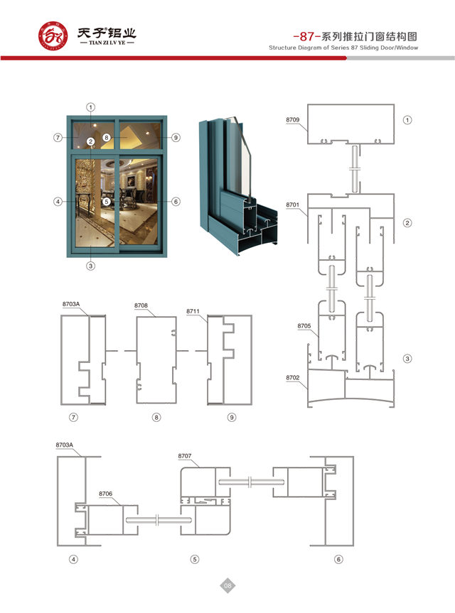 -87-系列推拉門窗結構圖