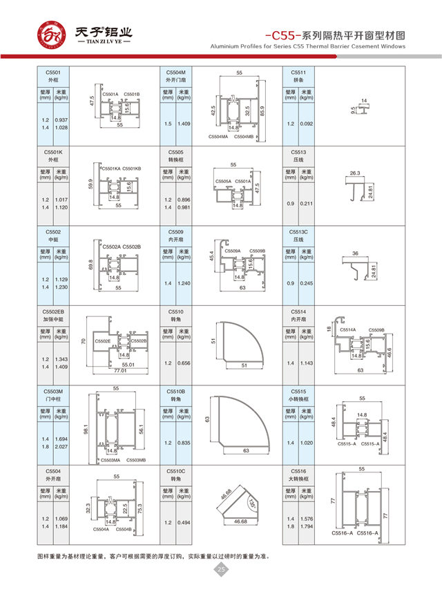 -C55-系列隔熱平開(kāi)窗結(jié)構(gòu)圖