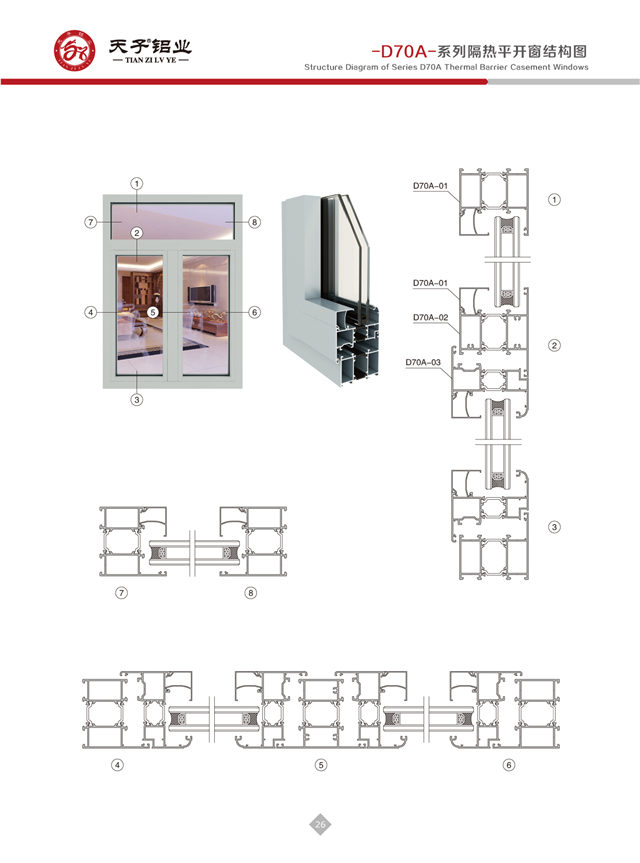-D70A-系列隔熱平開(kāi)窗結(jié)構(gòu)圖