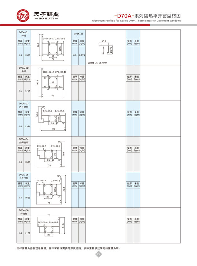 -D70A-系列隔熱平開(kāi)窗結(jié)構(gòu)圖